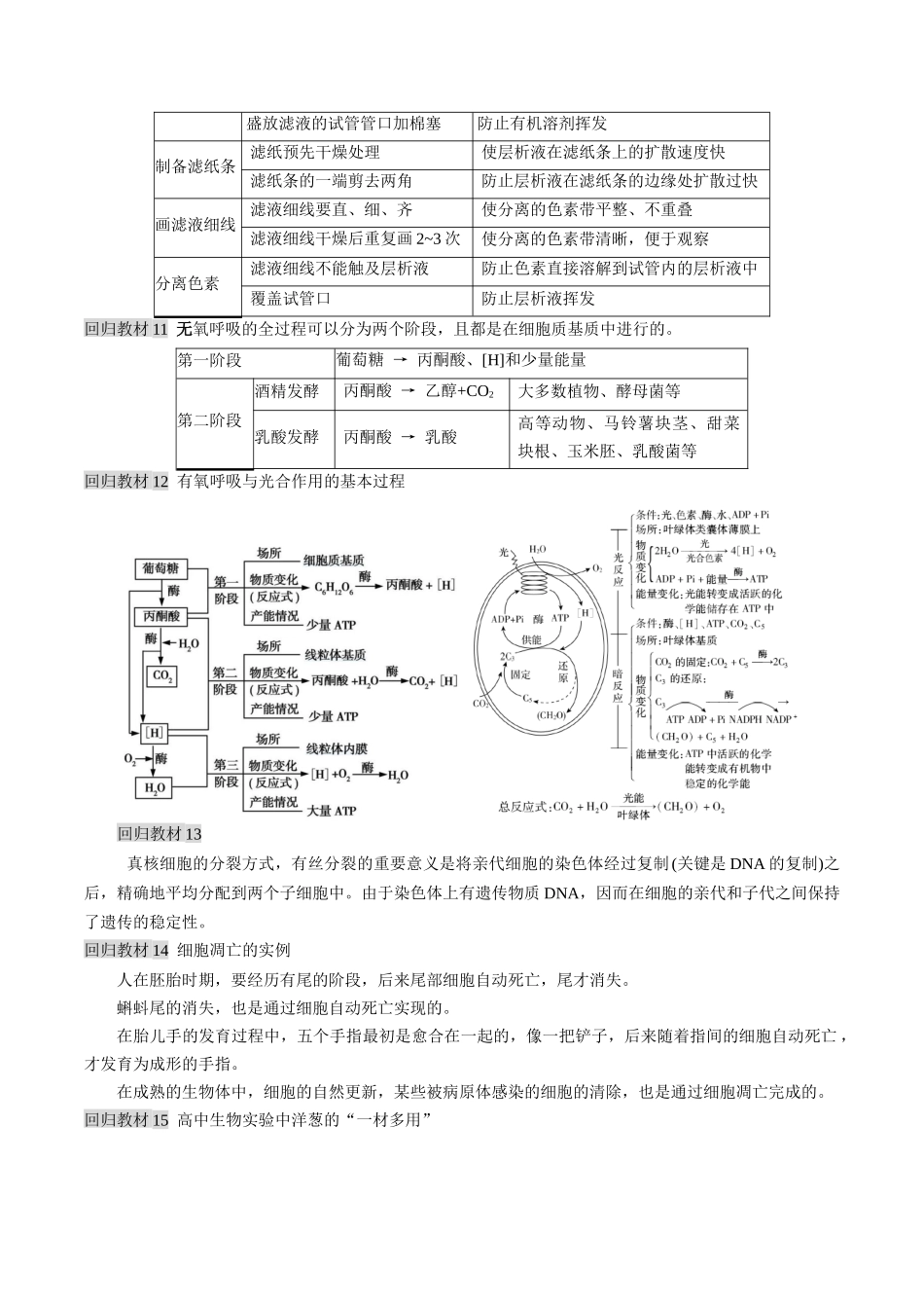 高考生物知识一点通(新高考专用).docx_第2页