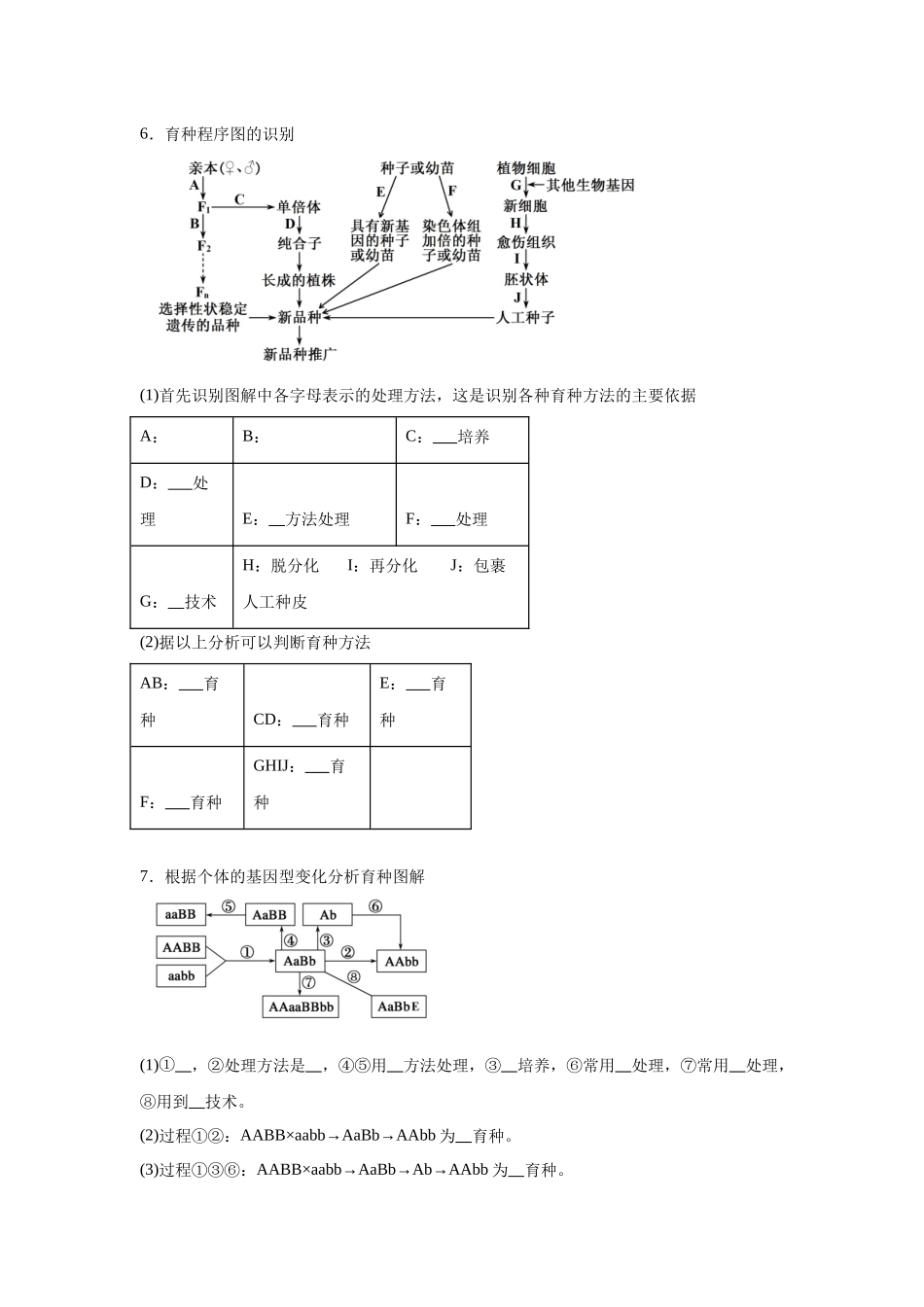 高中生物微专题-必修二知识填空-拓展微专题:杂交育种与诱变育种、基因工程及其应用.docx_第3页