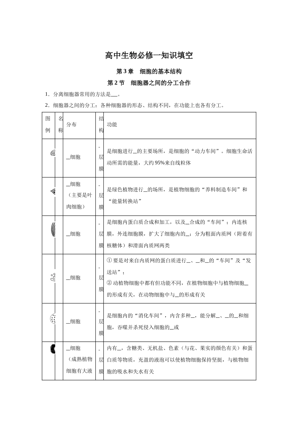 高中生物微专题-必修一知识填空-第3章 第2节 细胞器之间的分工合作.docx_第1页