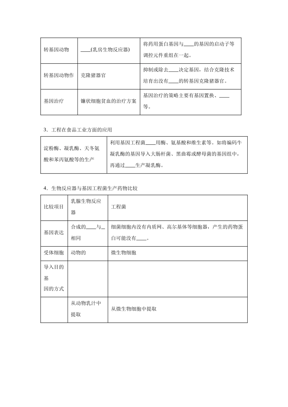 高中生物微专题-选必三知识填空-第3章 第3节 基因工程的应用.docx_第2页