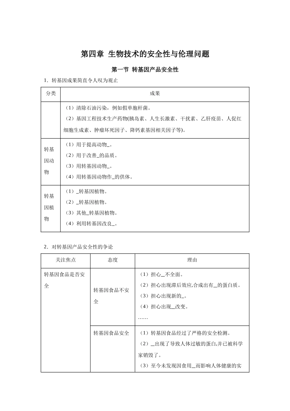 高中生物微专题-选必三知识填空-第4章 第1节 转基因产品安全性.docx_第1页