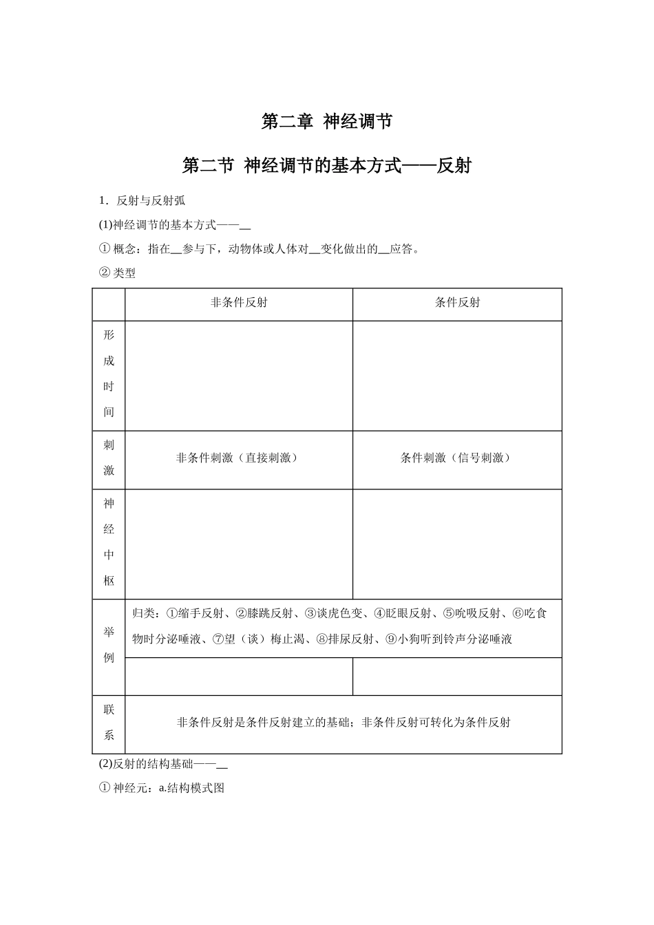 高中生物微专题-选必一知识填空-第2章 第2节 神经调节的基本方式——反射.docx_第1页