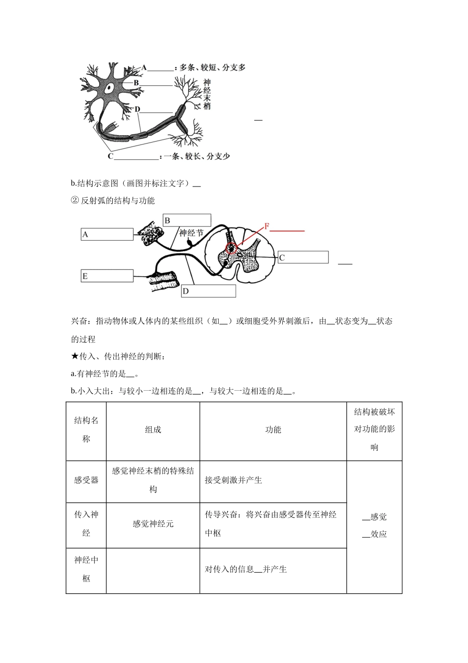 高中生物微专题-选必一知识填空-第2章 第2节 神经调节的基本方式——反射.docx_第2页