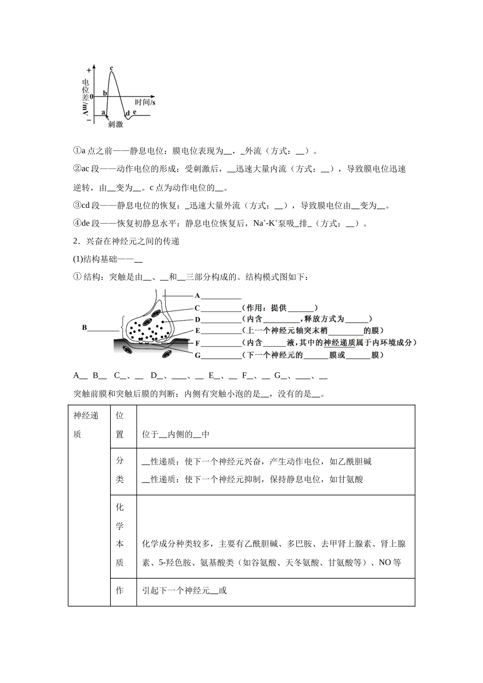高中生物微专题-选必一知识填空-第2章 第3节 神经冲动的产生和传导.docx_第2页