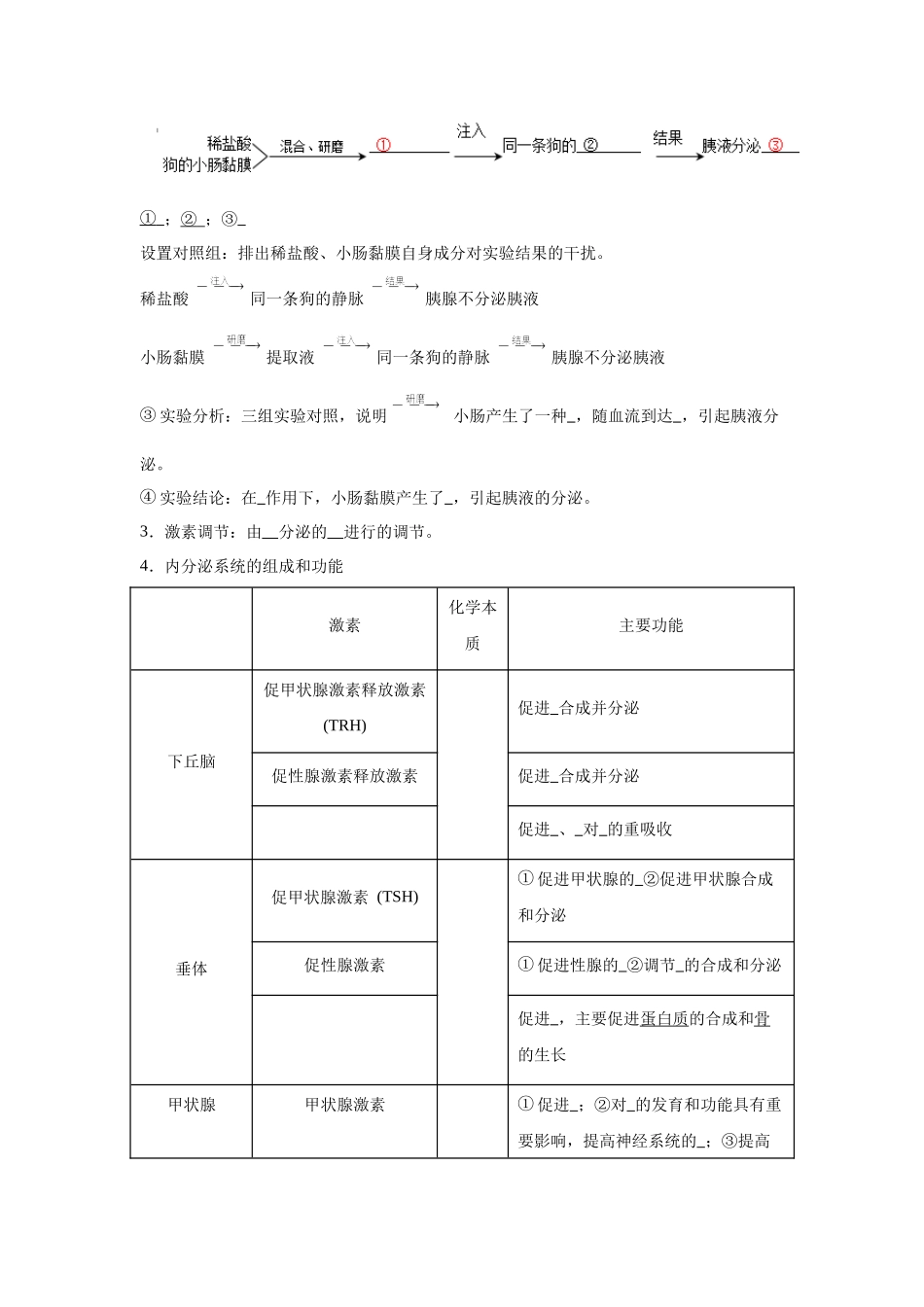 高中生物微专题-选必一知识填空-第3章 第1节 激素与内分泌系统.docx_第2页