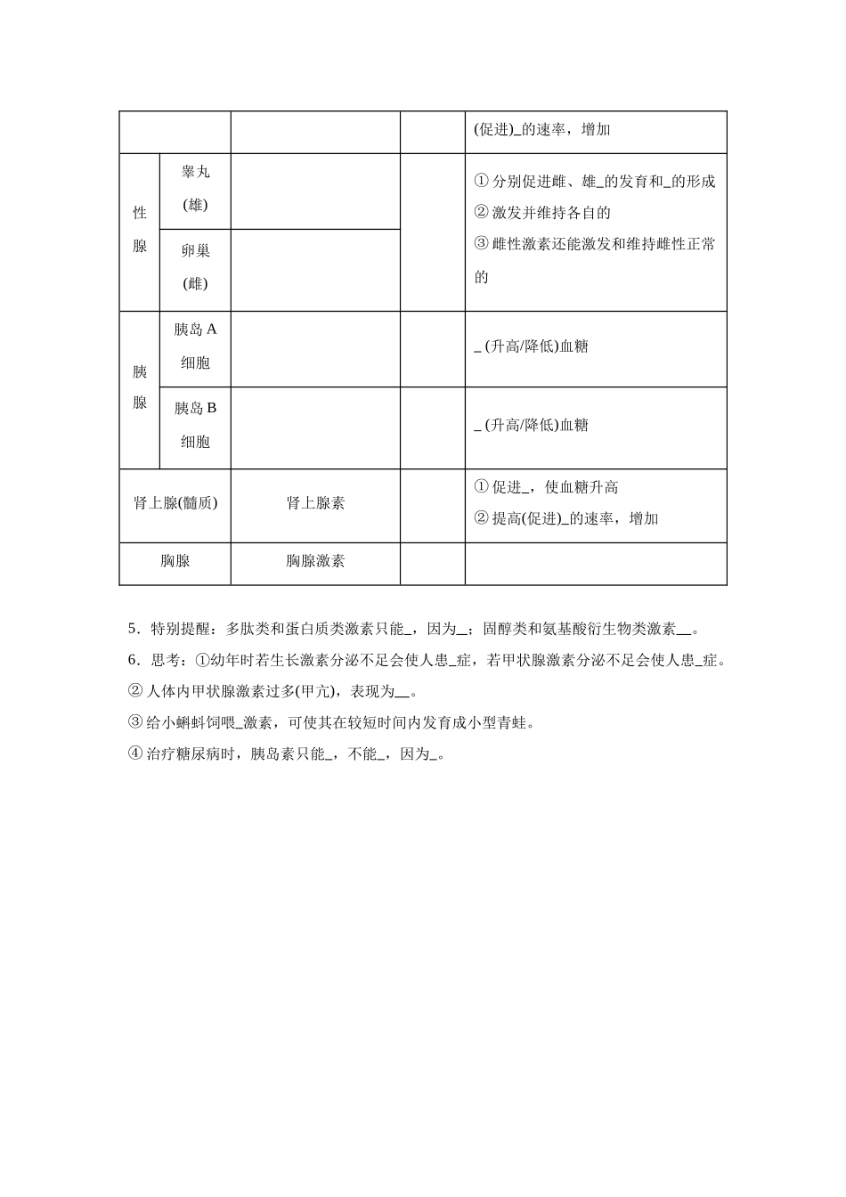 高中生物微专题-选必一知识填空-第3章 第1节 激素与内分泌系统.docx_第3页