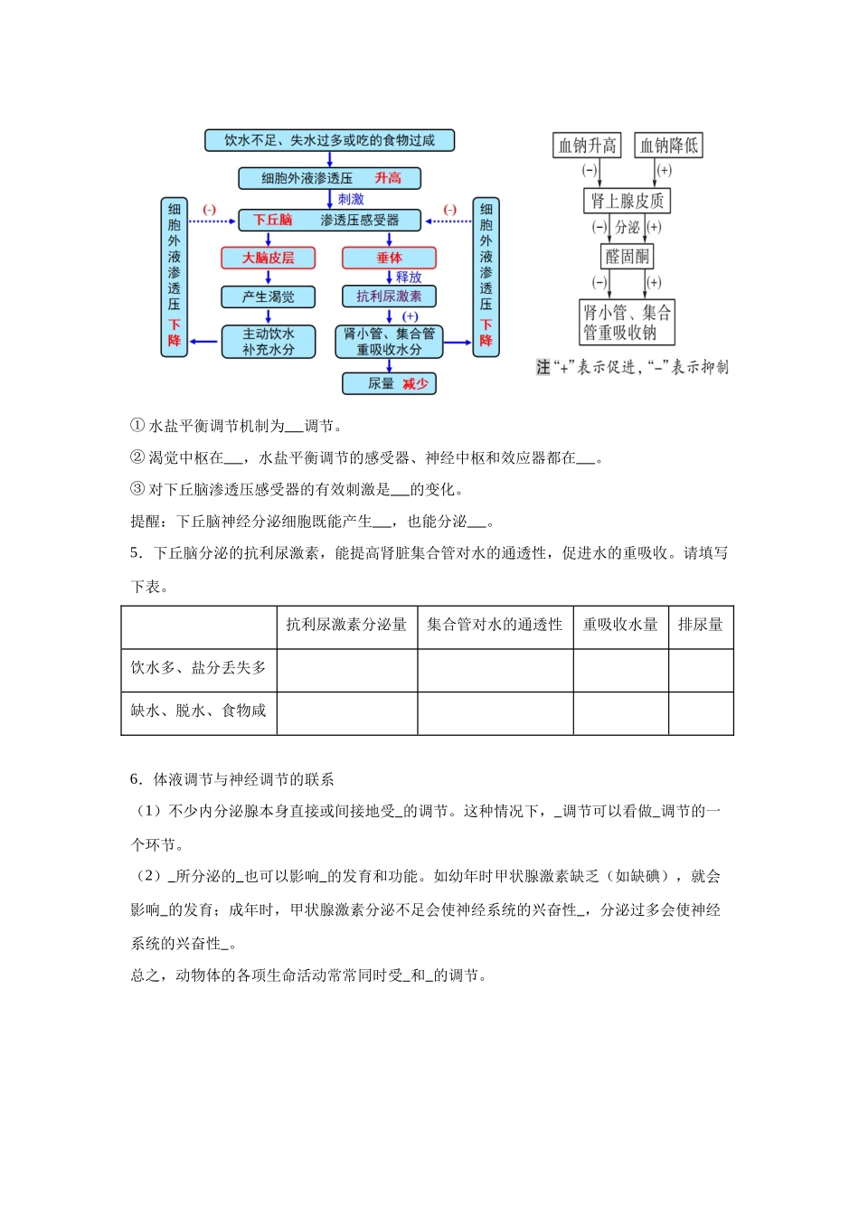 高中生物微专题-选必一知识填空-第3章 第3节 体液调节 与神经调节 的关系.docx_第3页