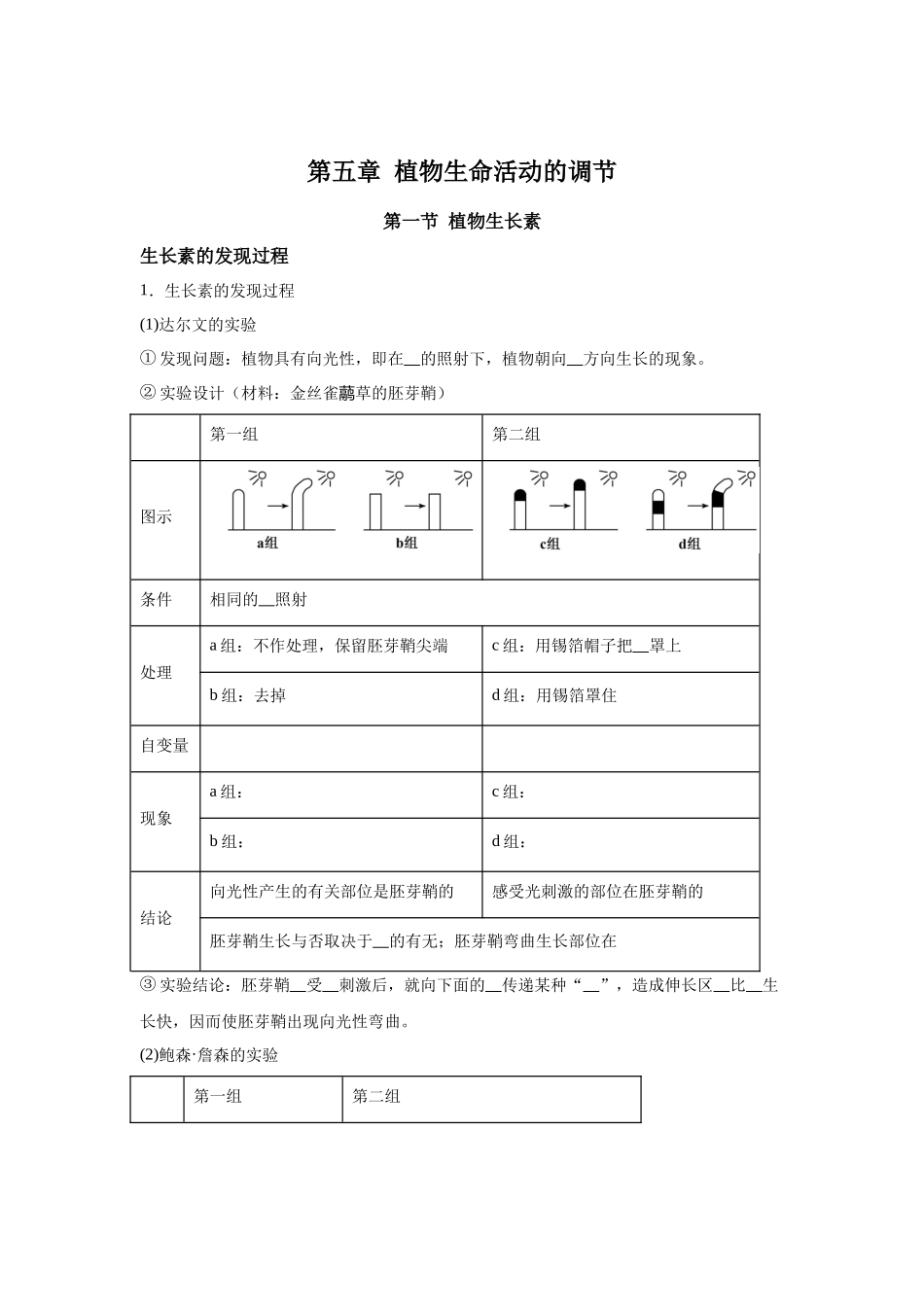 高中生物微专题-选必一知识填空-第5章 第1节 植物生长素.docx_第1页