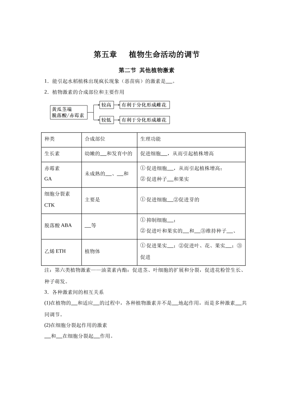 高中生物微专题-选必一知识填空-第5章 第2节 其他植物激素.docx_第1页