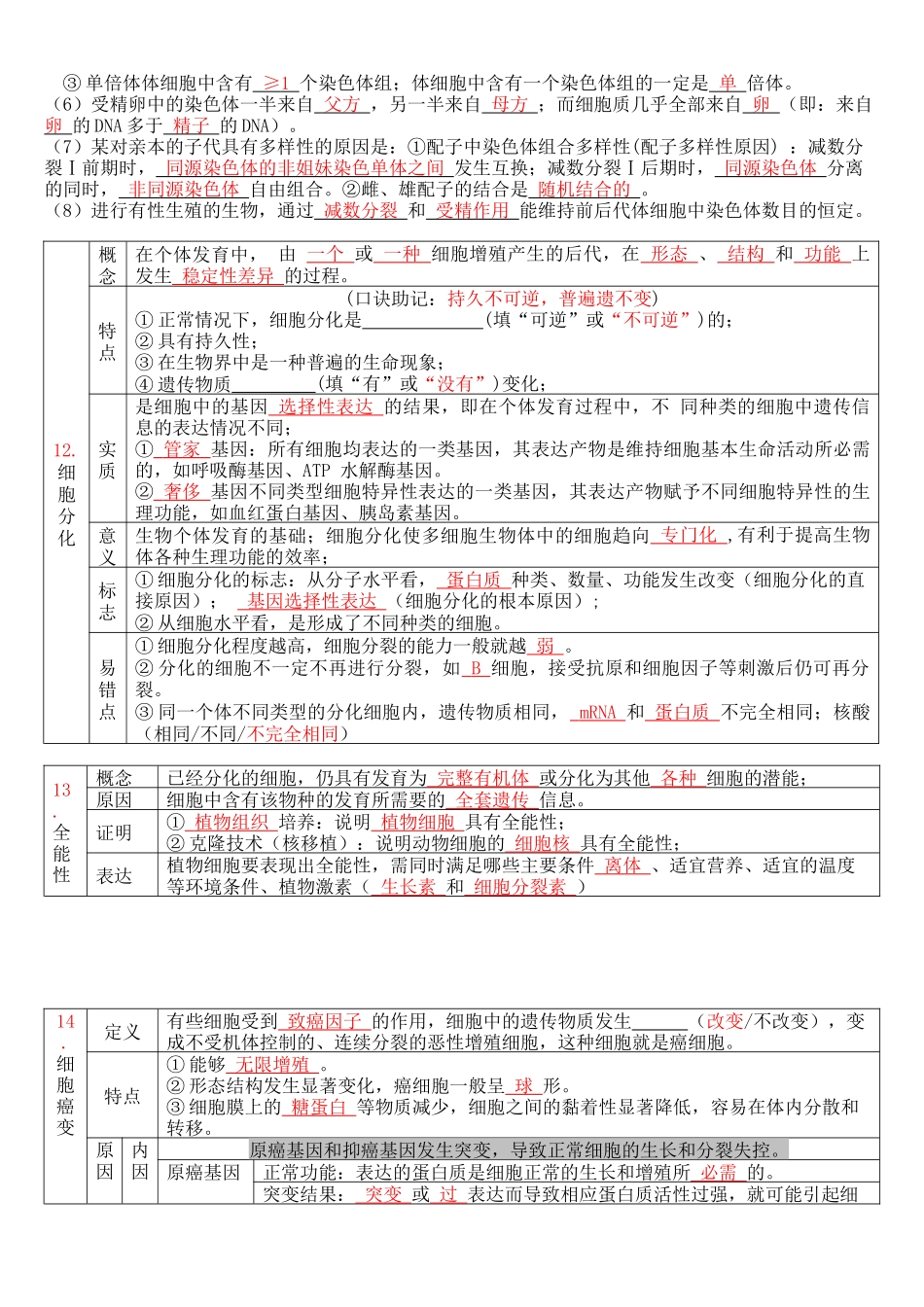 核心考点 DAY 03 细胞的生命历程和细胞癌变(答案版).docx_第3页