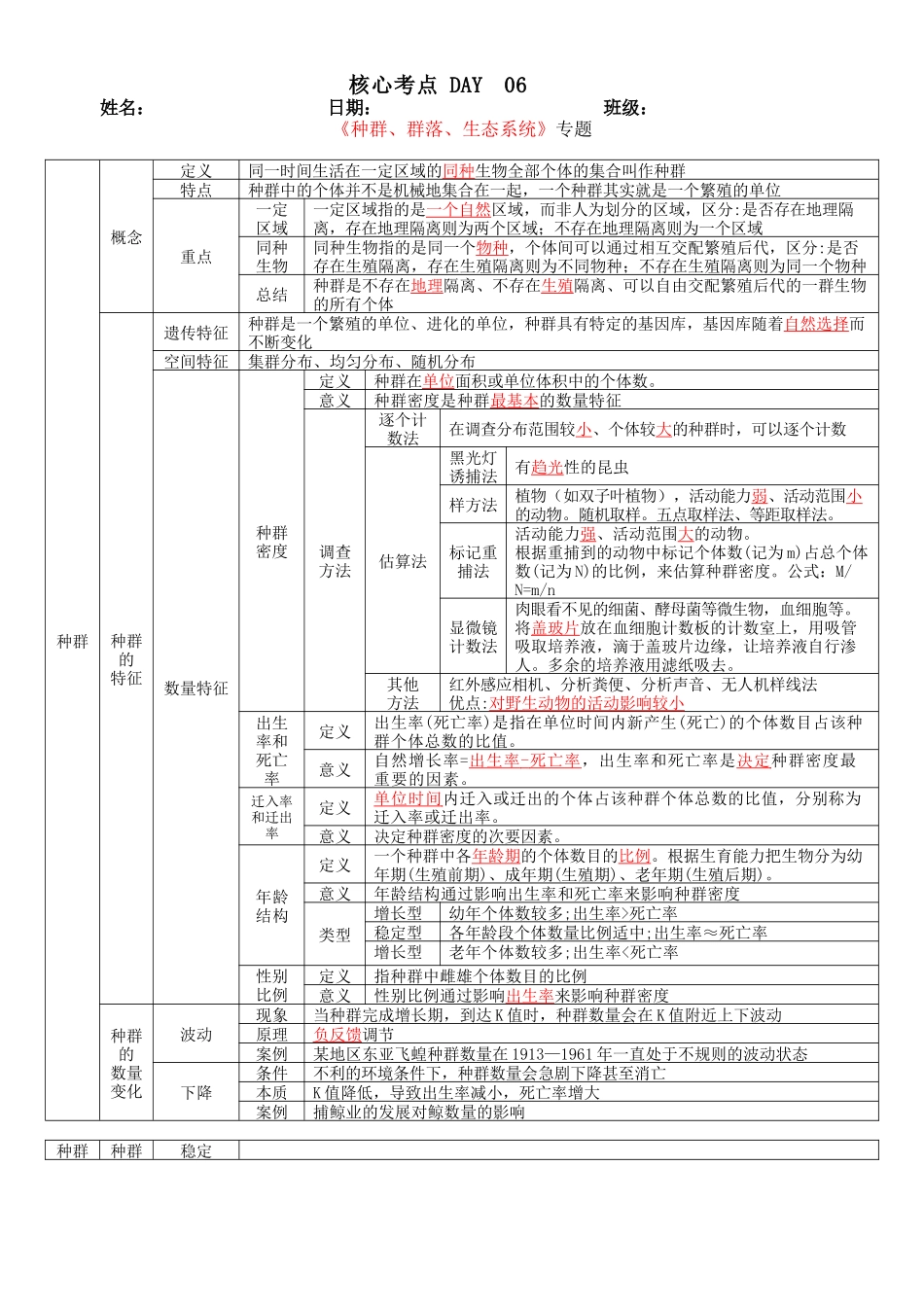 核心考点 DAY 06-种群-群落-生态系统(答案版).docx_第1页