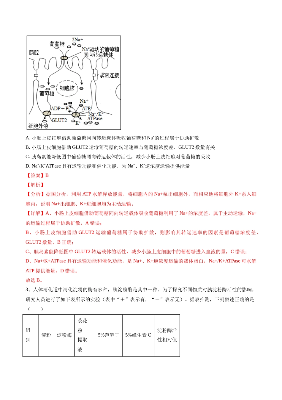 黄金卷06(解析版)-2024年高考生物模拟卷(安徽专用).docx_第2页