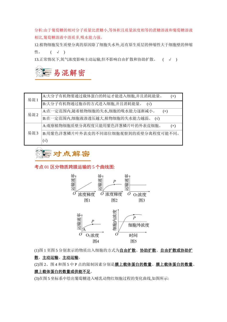 解密03 细胞的物质输入和输出(讲义)-【高频考点解密】2023年高考生物二轮复习讲义+分层训练(新教材).docx_第2页