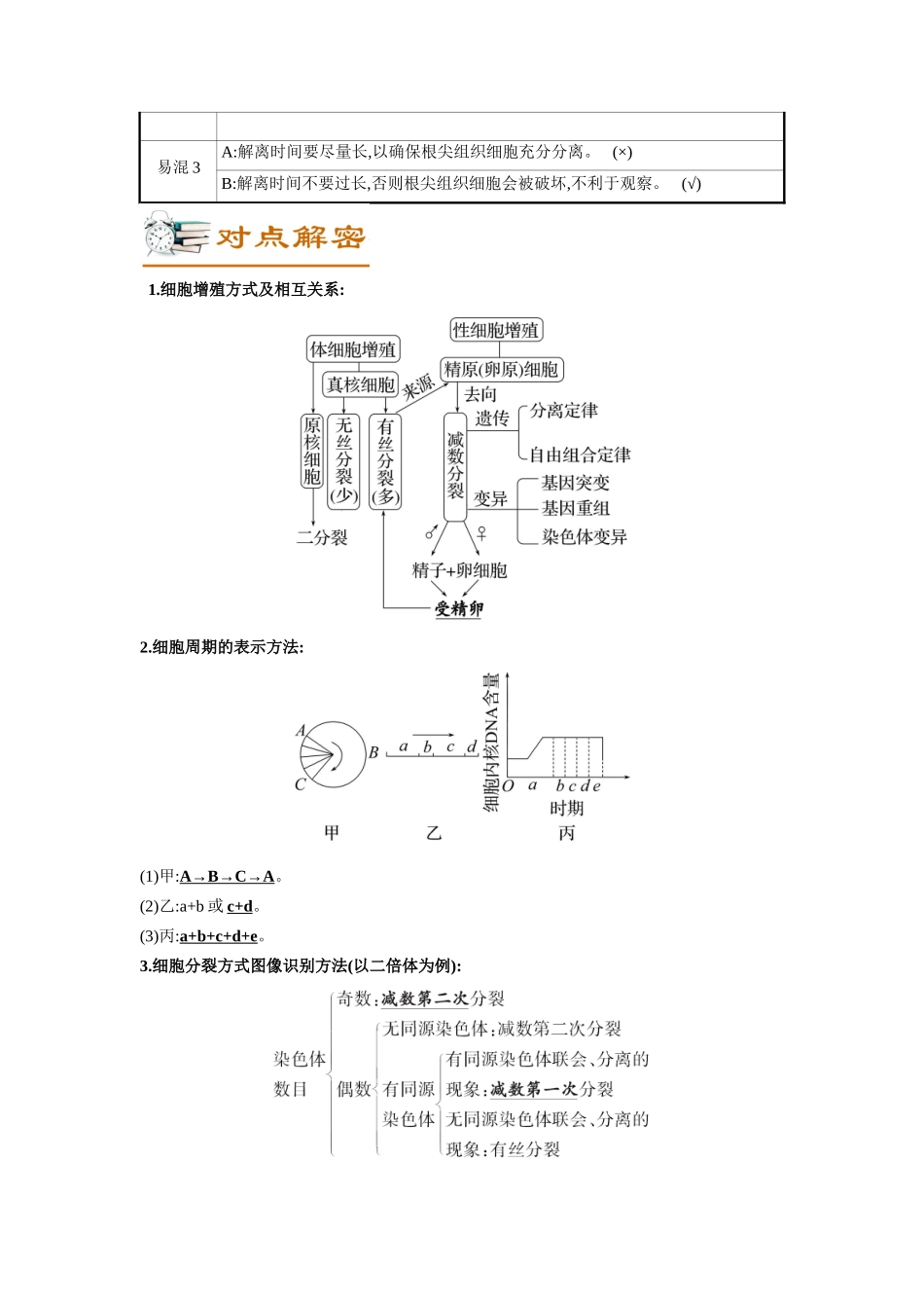 解密08 细胞分裂和受精作用(讲义)-【高频考点解密】2023年高考生物二轮复习讲义+分层训练(新教材).docx_第2页