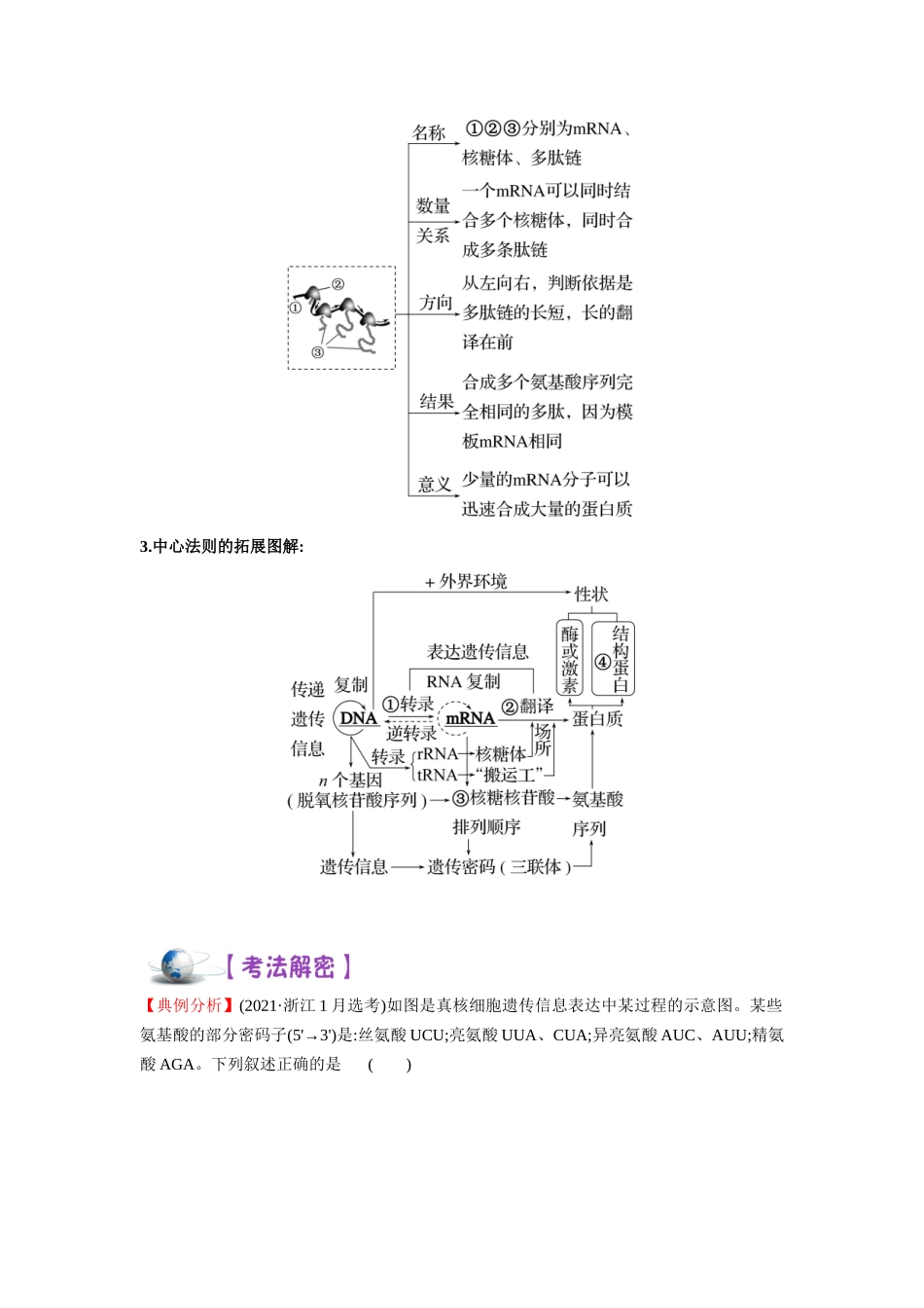 解密10 基因的表达(讲义)-【高频考点解密】2023年高考生物二轮复习讲义+分层训练(新教材).docx_第3页