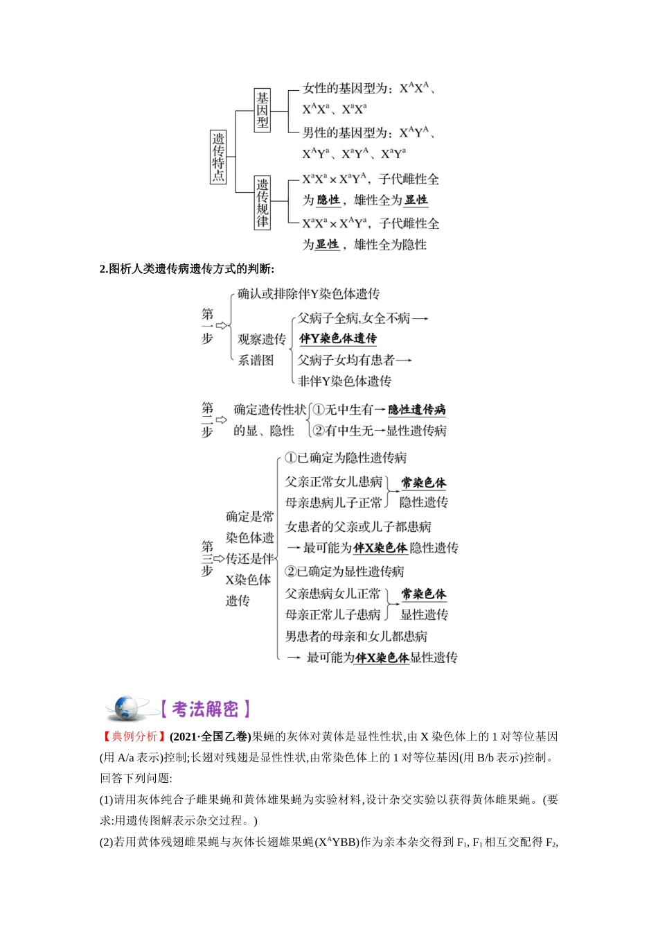 解密12 伴性遗传与人类遗传病(讲义)-【高频考点解密】2023年高考生物二轮复习讲义+分层训练(新教材).docx_第3页
