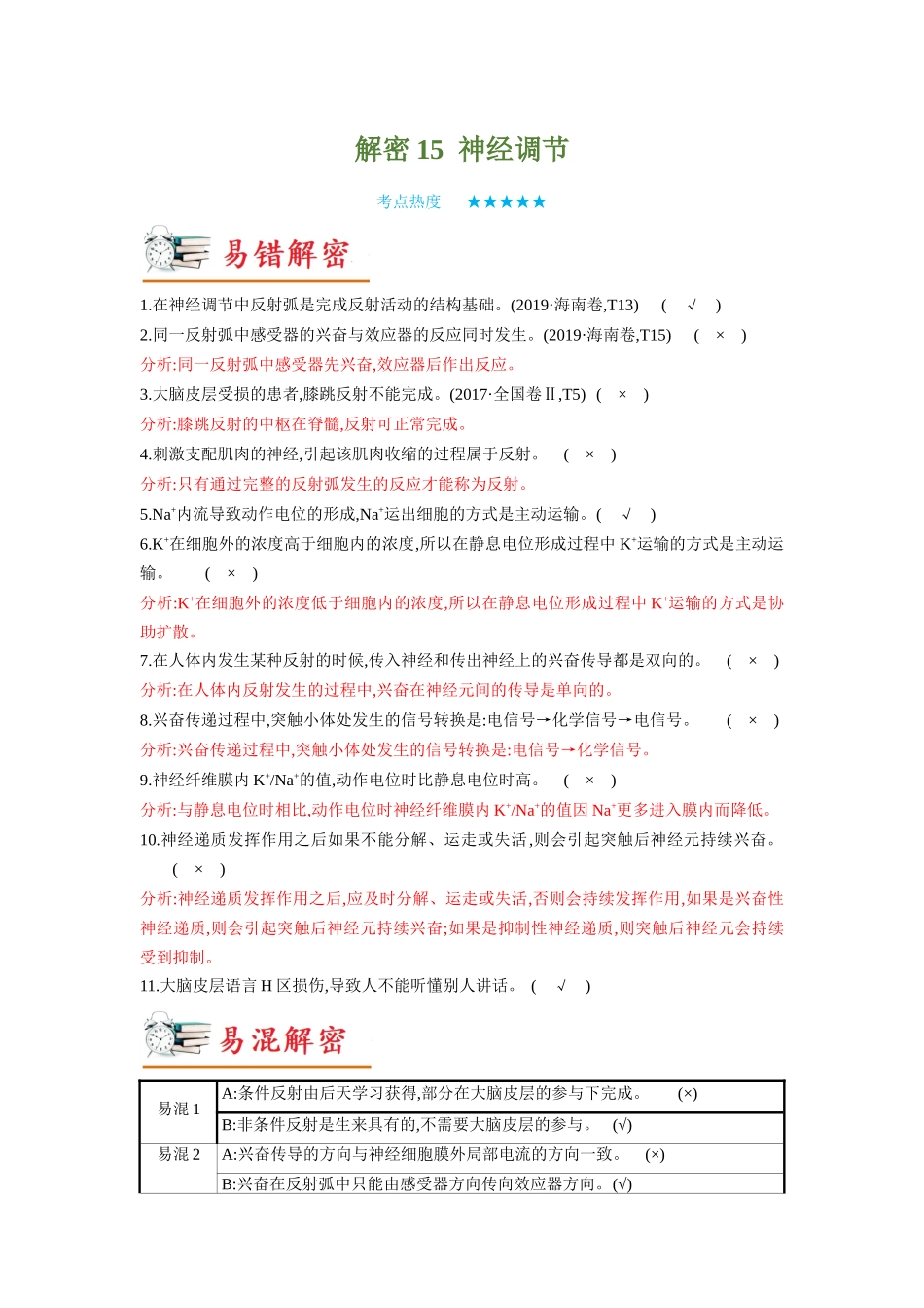 解密15 神经调节(讲义)-【高频考点解密】2023年高考生物二轮复习讲义+分层训练(新教材).docx_第1页
