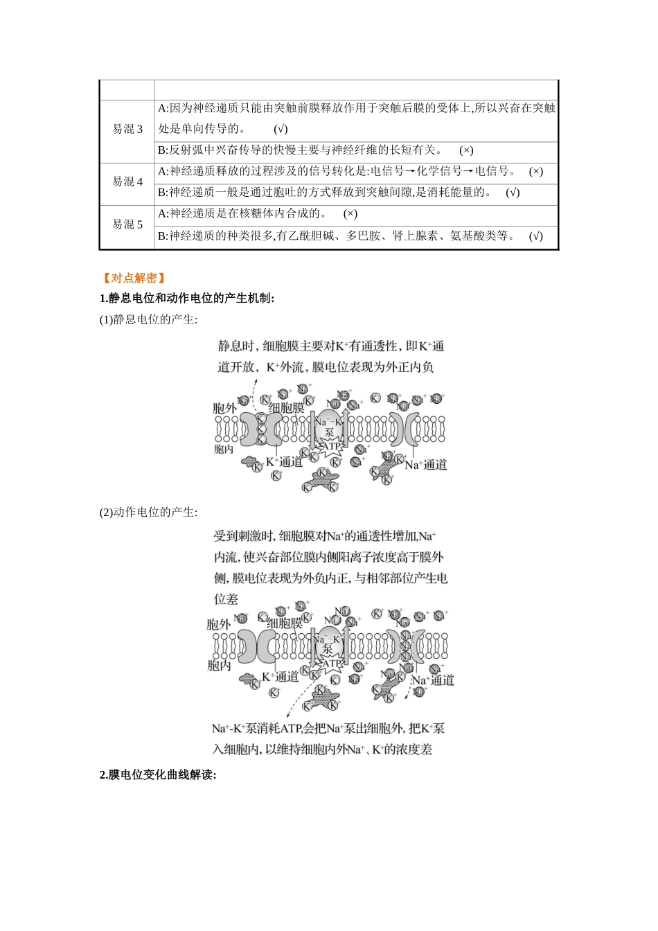 解密15 神经调节(讲义)-【高频考点解密】2023年高考生物二轮复习讲义+分层训练(新教材).docx_第2页