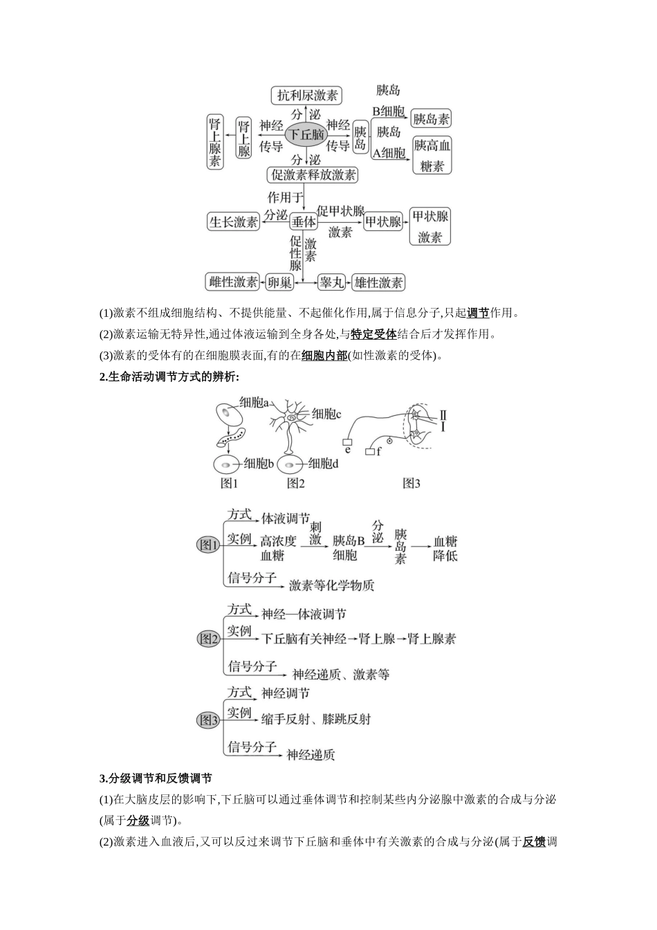 解密16 内环境稳态及体液调节(讲义)-【高频考点解密】2023年高考生物二轮复习讲义+分层训练(新教材).docx_第3页