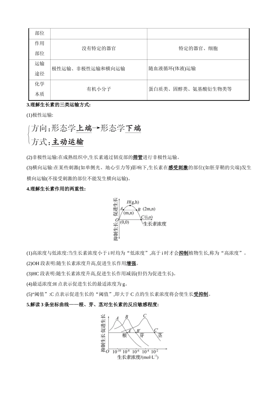 解密18 植物生命活动的调节(讲义)-【高频考点解密】2023年高考生物二轮复习讲义+分层训练(新教材).docx_第3页
