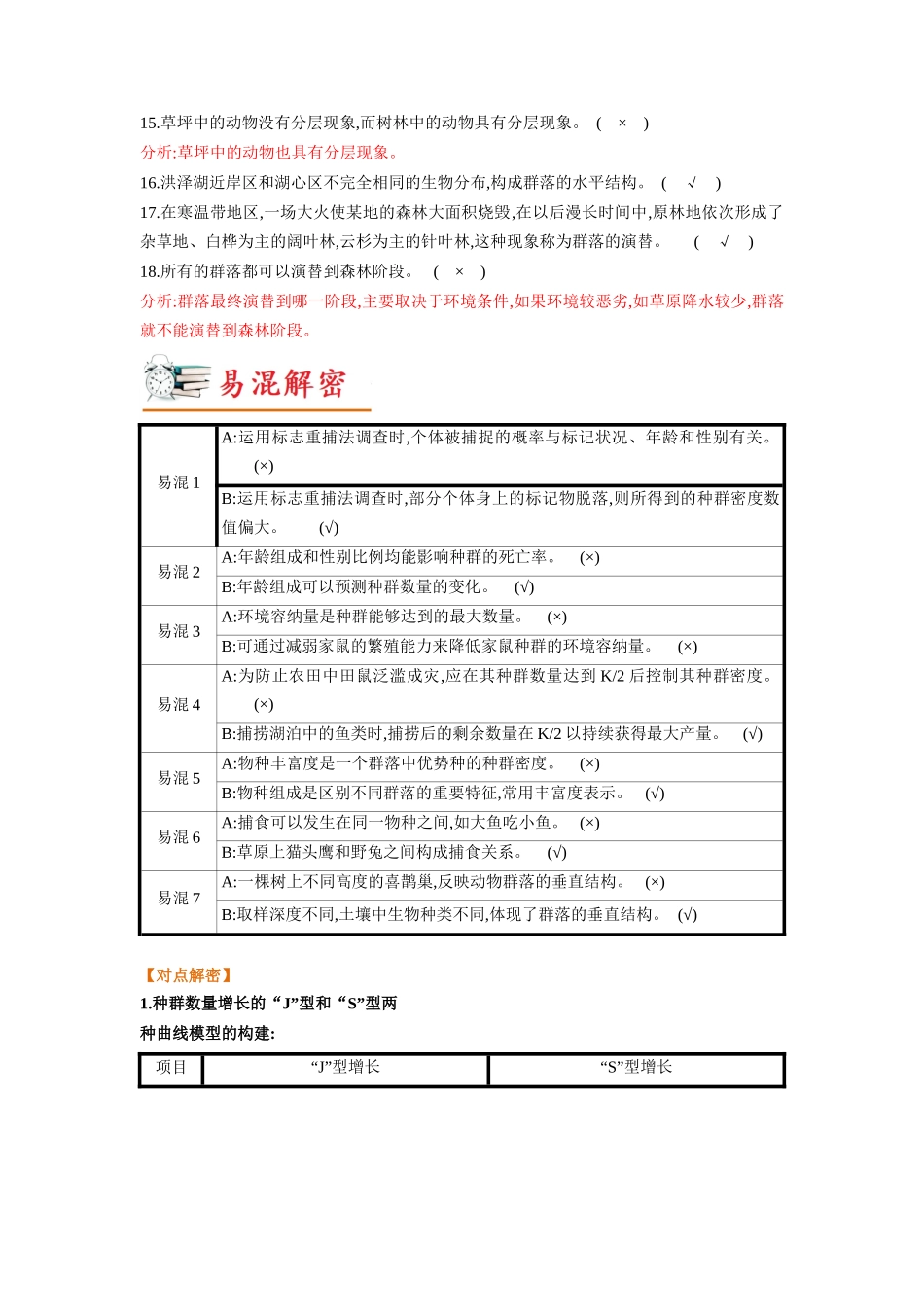 解密19 种群和群落(讲义)-【高频考点解密】2023年高考生物二轮复习讲义+分层训练(新教材).docx_第2页