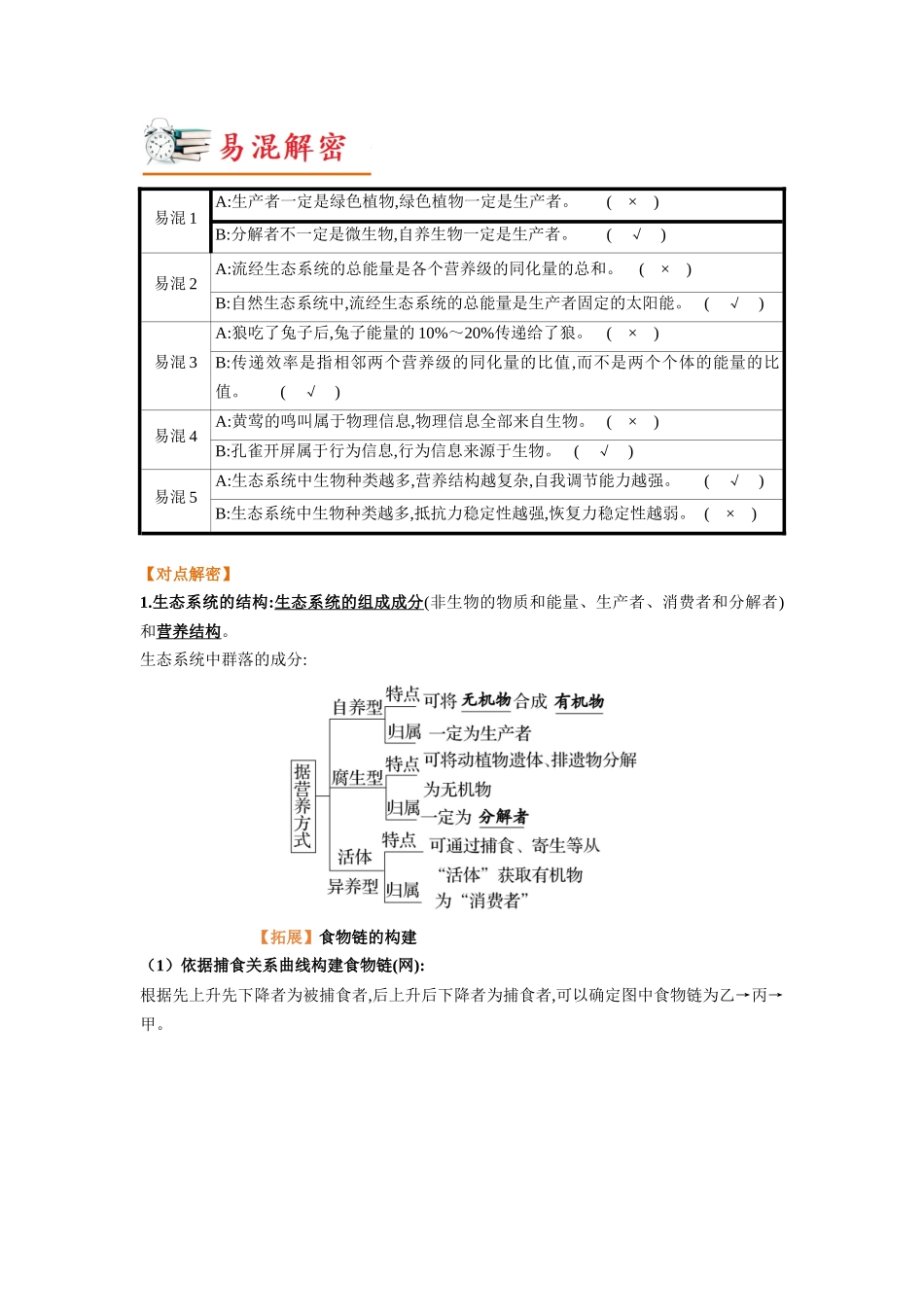 解密20 生态系统(讲义)-【高频考点解密】2023年高考生物二轮复习讲义+分层训练(新教材).docx_第2页