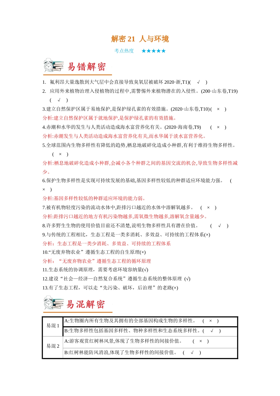解密21 人与环境(讲义)-【高频考点解密】2023年高考生物二轮复习讲义+分层训练(新教材).docx_第1页
