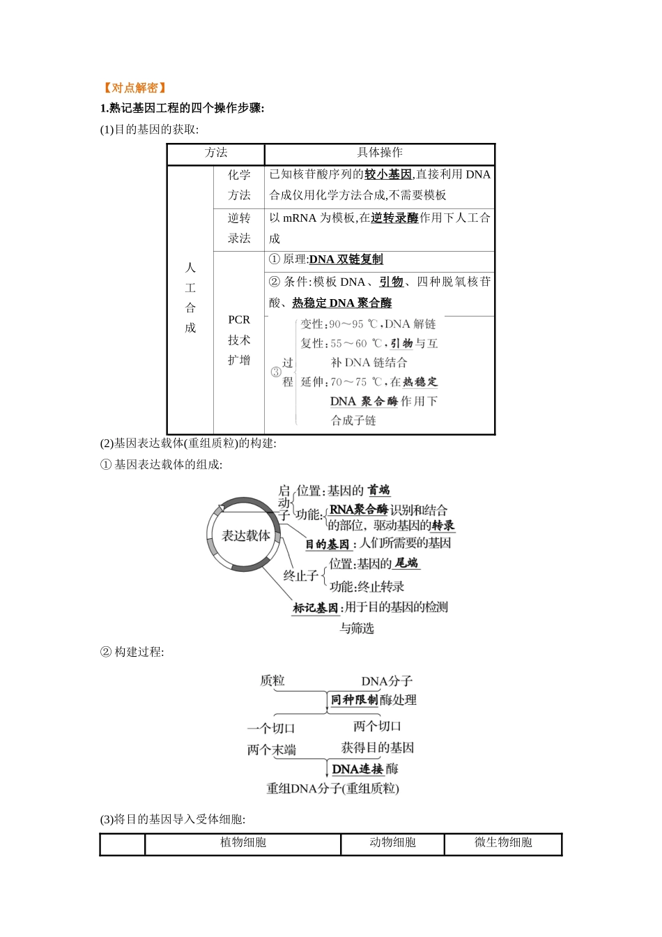 解密24 基因工程(讲义)-【高频考点解密】2023年高考生物二轮复习讲义+分层训练(新教材).docx_第2页