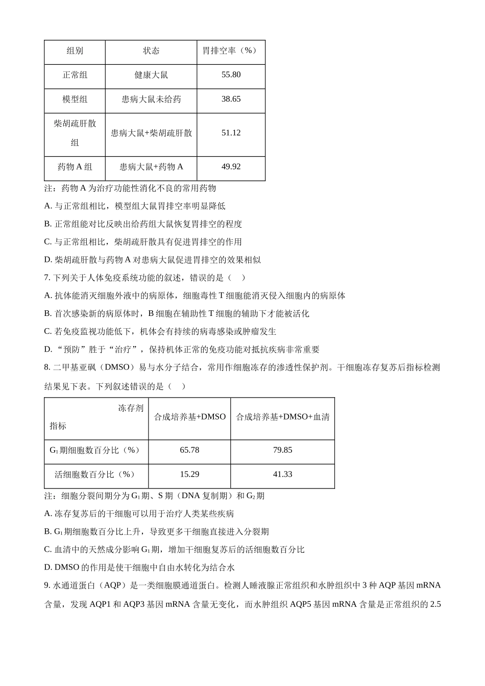 精品解析:2022年新教材辽宁生物高考真题(原卷版).docx_第2页
