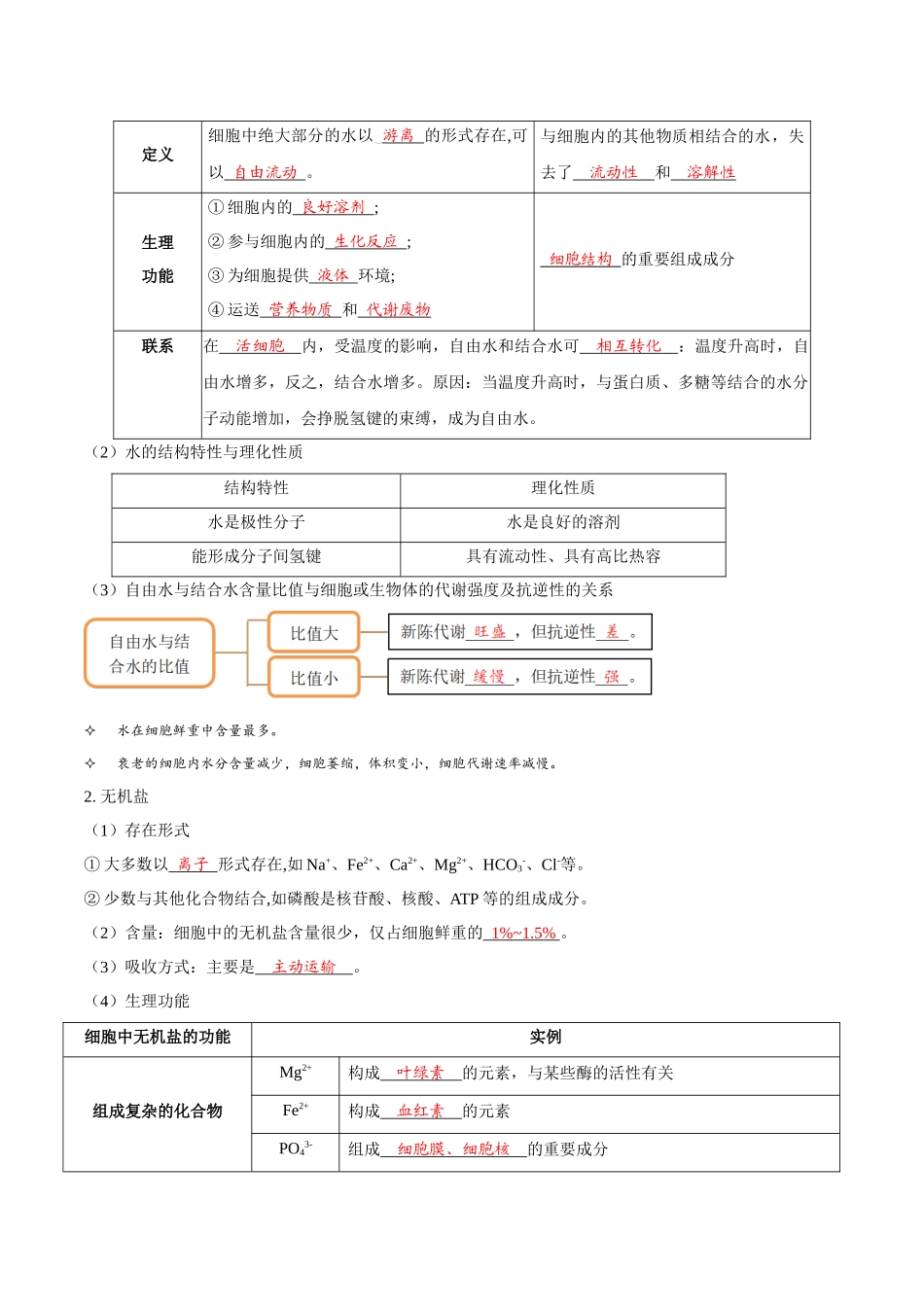 考点1 组成细胞的元素和无机物(讲义)(解析版).docx_第2页