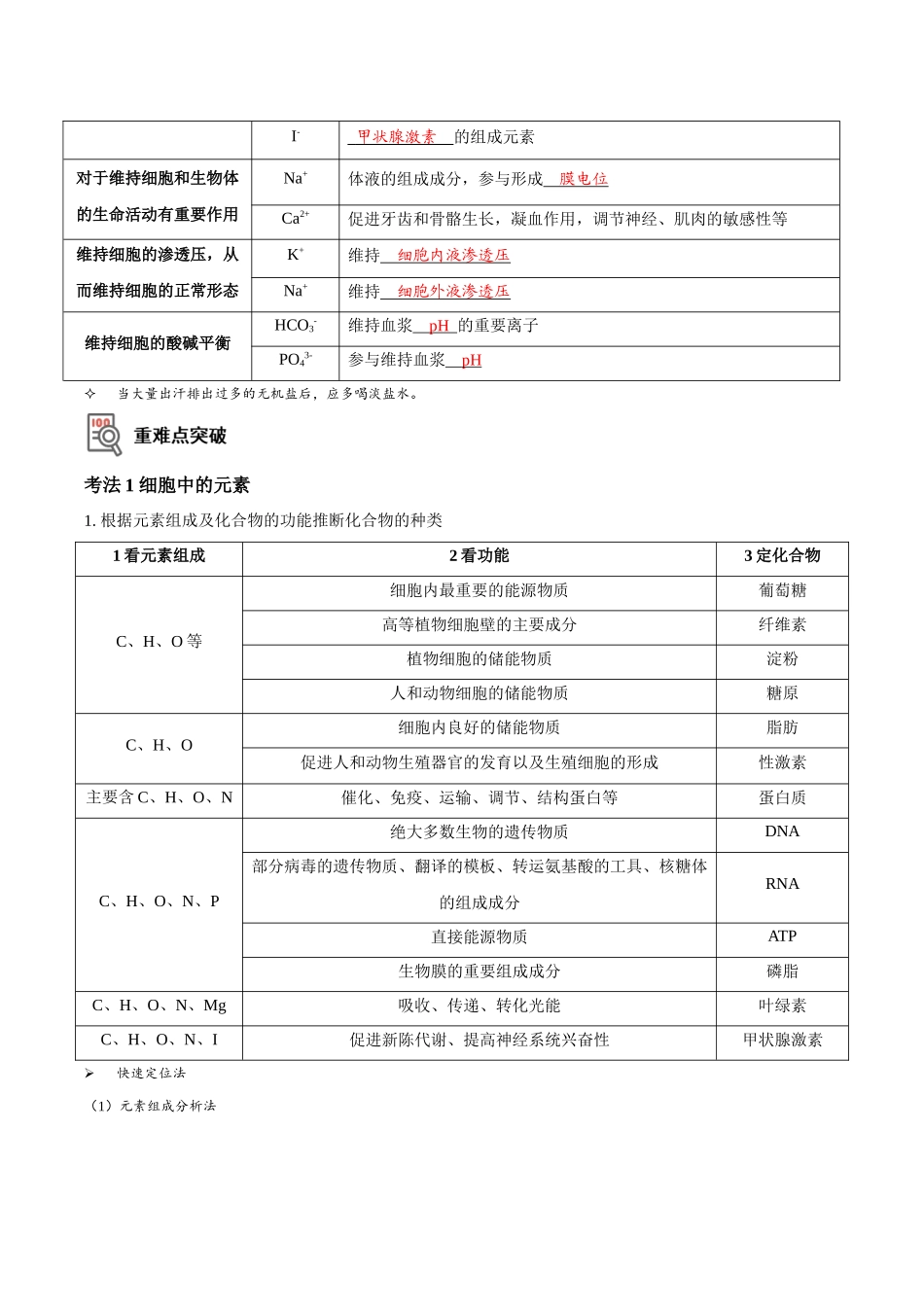 考点1 组成细胞的元素和无机物(讲义)(解析版).docx_第3页