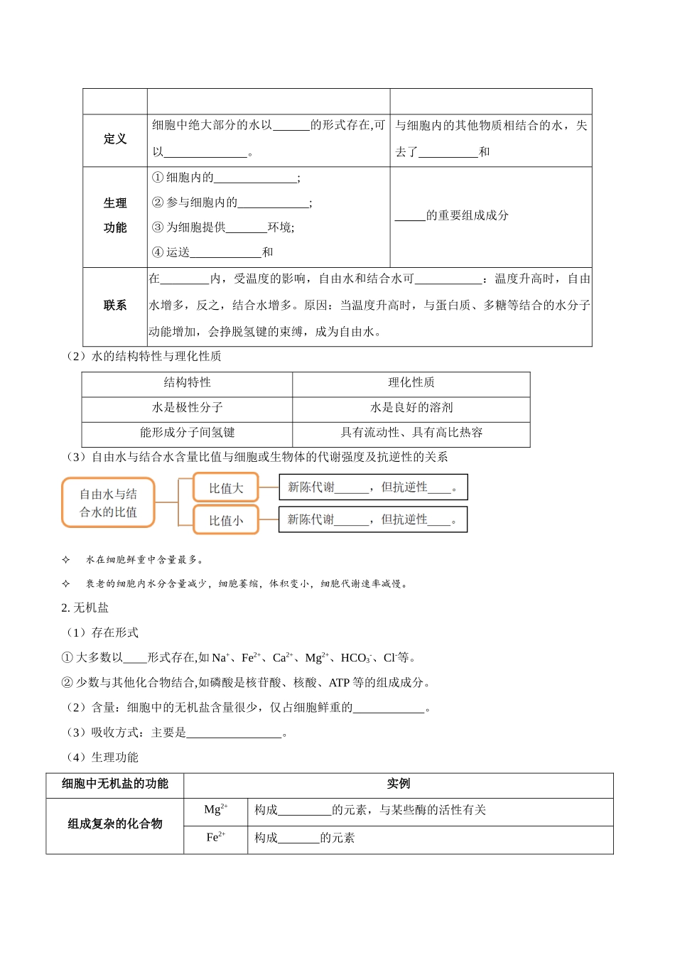 考点1 组成细胞的元素和无机物(讲义)(原卷版).docx_第2页