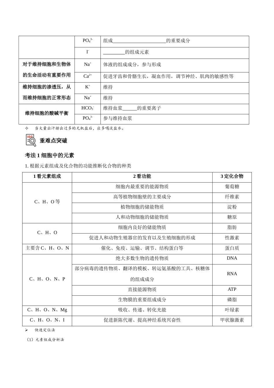 考点1 组成细胞的元素和无机物(讲义)(原卷版).docx_第3页