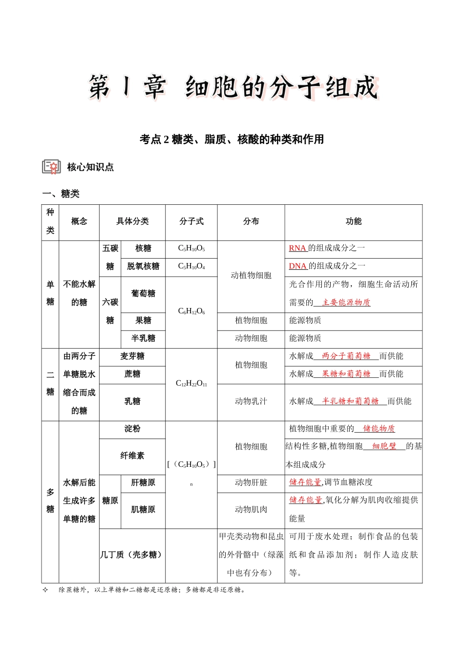 考点2 糖类、脂质、核酸的种类和作用(讲义)(解析版).docx_第1页