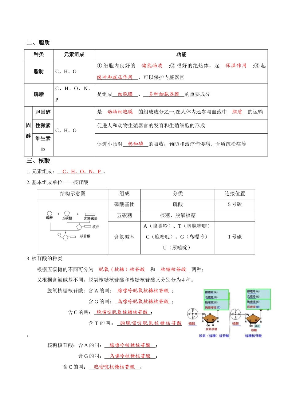 考点2 糖类、脂质、核酸的种类和作用(讲义)(解析版).docx_第2页