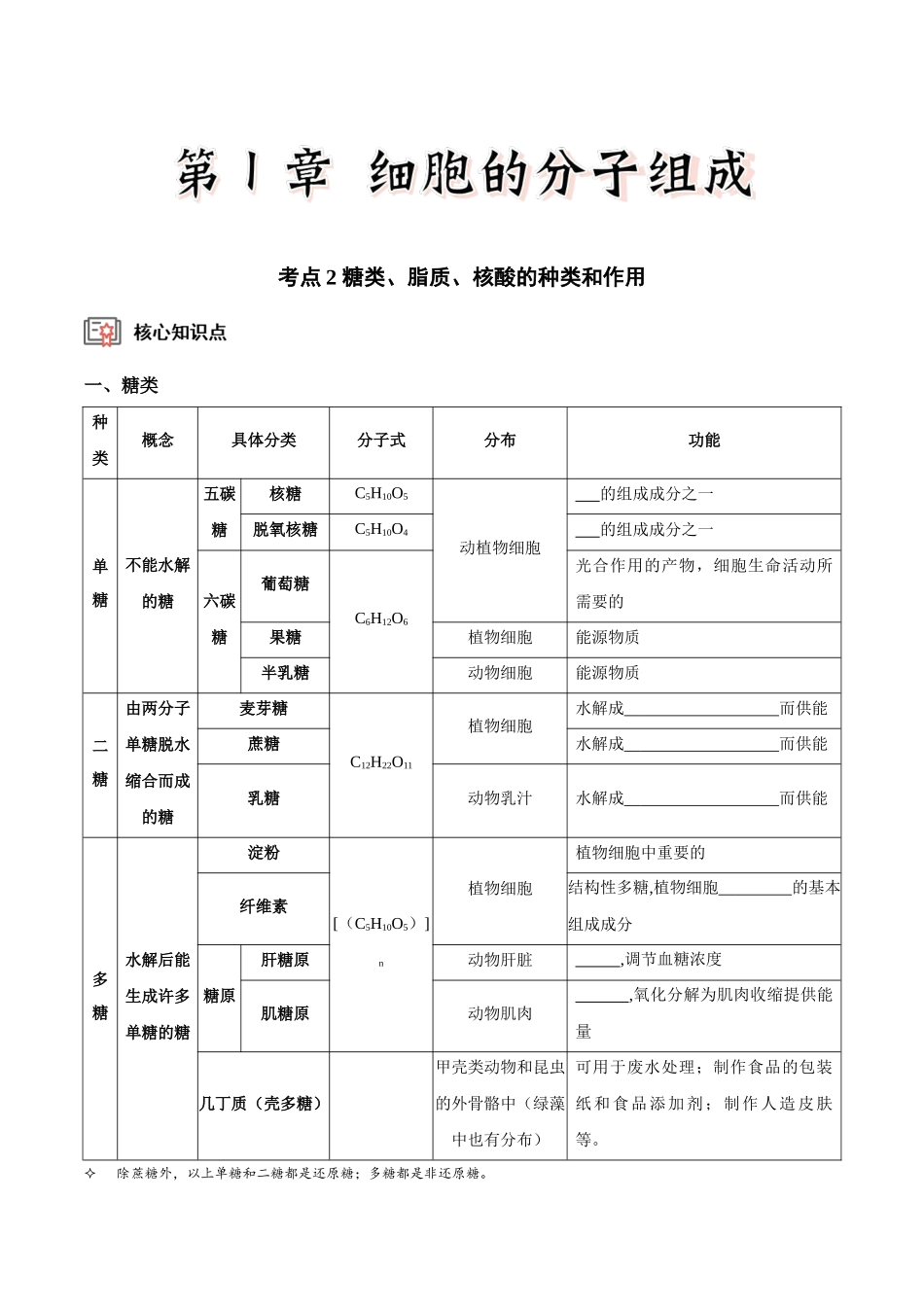 考点2 糖类、脂质、核酸的种类和作用(讲义)(原卷版).docx_第1页