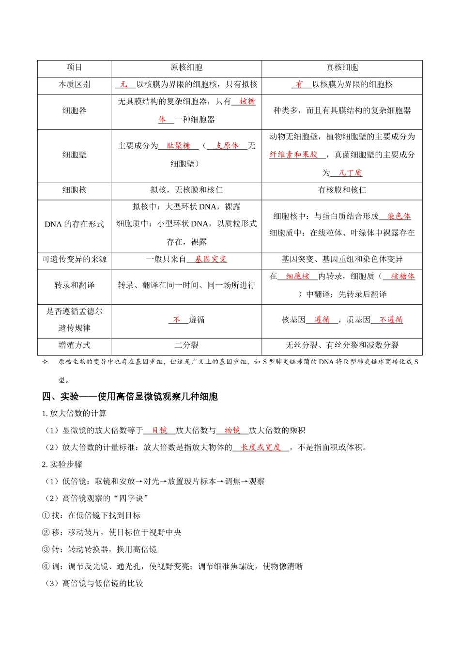 考点5&6 细胞是生命的单位、细胞核和细胞膜(讲义)(解析版).docx_第2页