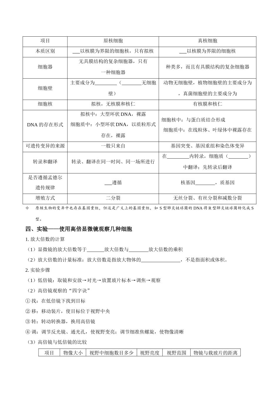 考点5&6 细胞是生命的单位、细胞核和细胞膜(讲义)(原卷版).docx_第2页