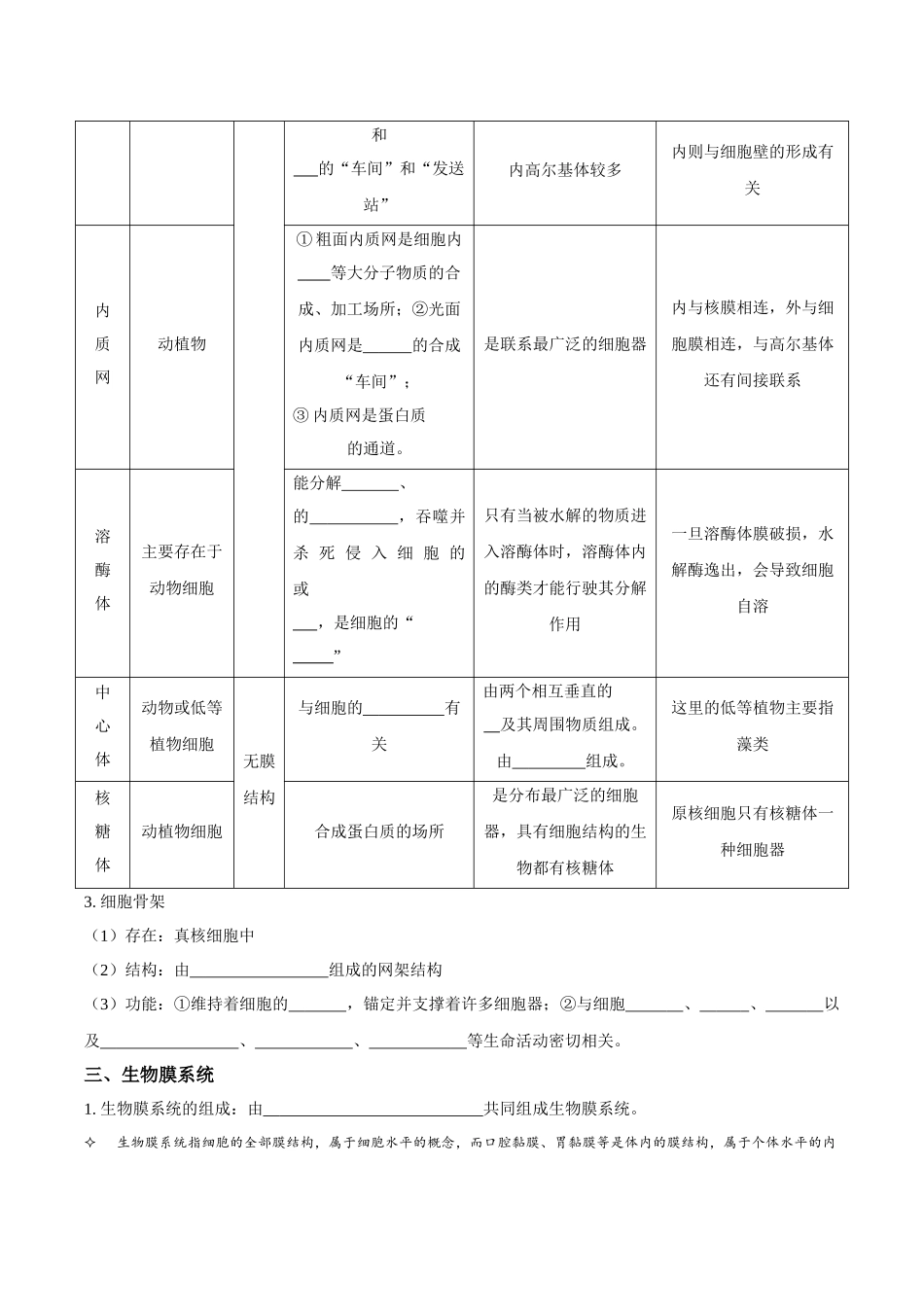 考点7 细胞器和生物膜系统(讲义)(原卷版).docx_第2页
