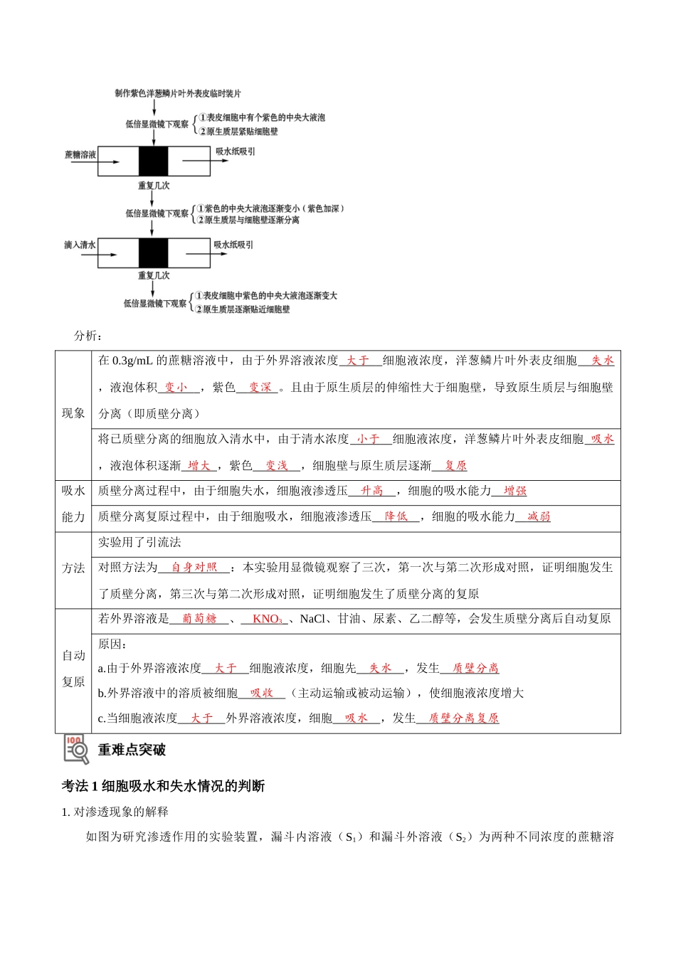 考点8&9 细胞的吸水和失水 物质出入细胞的方式(讲义)(解析版).docx_第2页