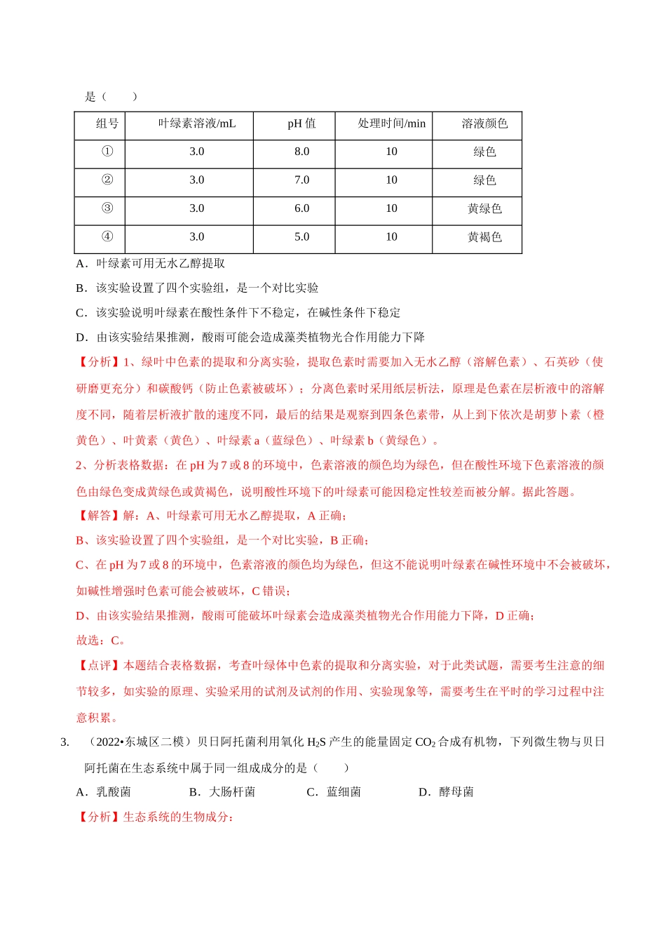 考点13&考点14 光合色素及光合作用的基本过程光合作用的影响因素及应用（精练）（解析版）.docx_第2页