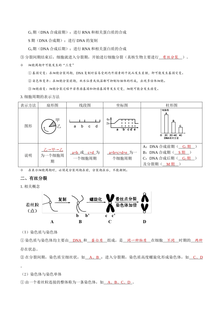 考点15 细胞的有丝分裂(讲义)(解析版).docx_第2页
