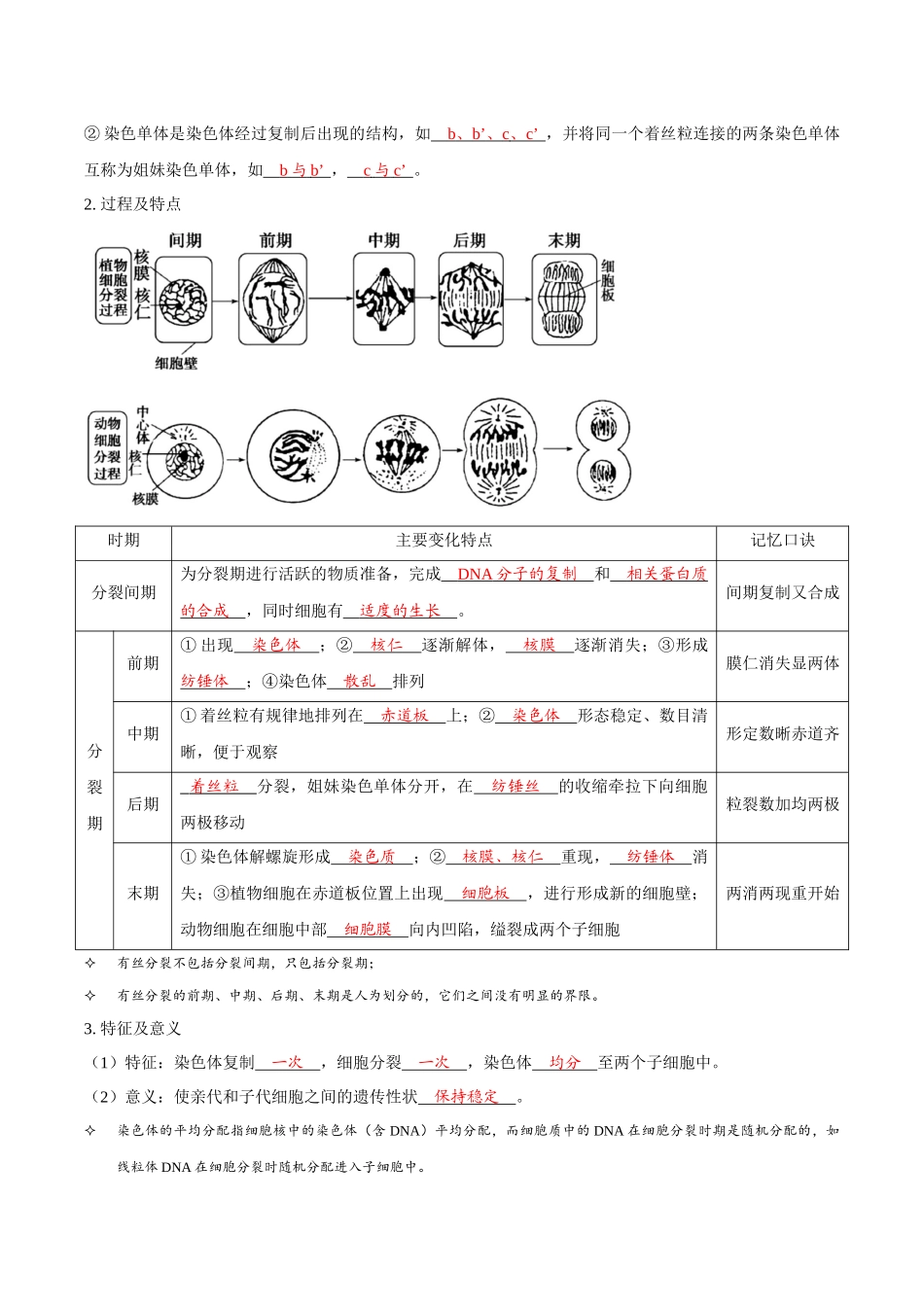 考点15 细胞的有丝分裂(讲义)(解析版).docx_第3页