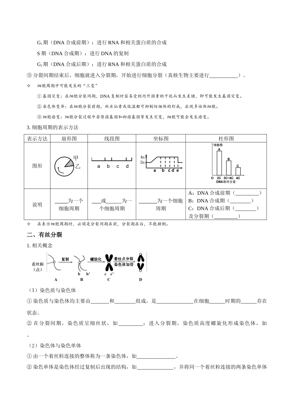 考点15 细胞的有丝分裂(讲义)(原卷版).docx_第2页