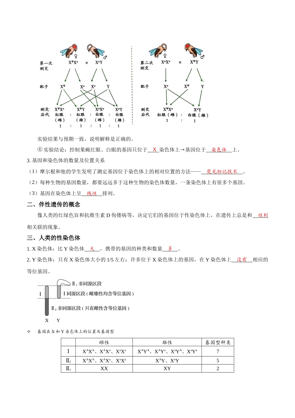 考点20 伴性遗传(讲义)(解析版).docx_第3页