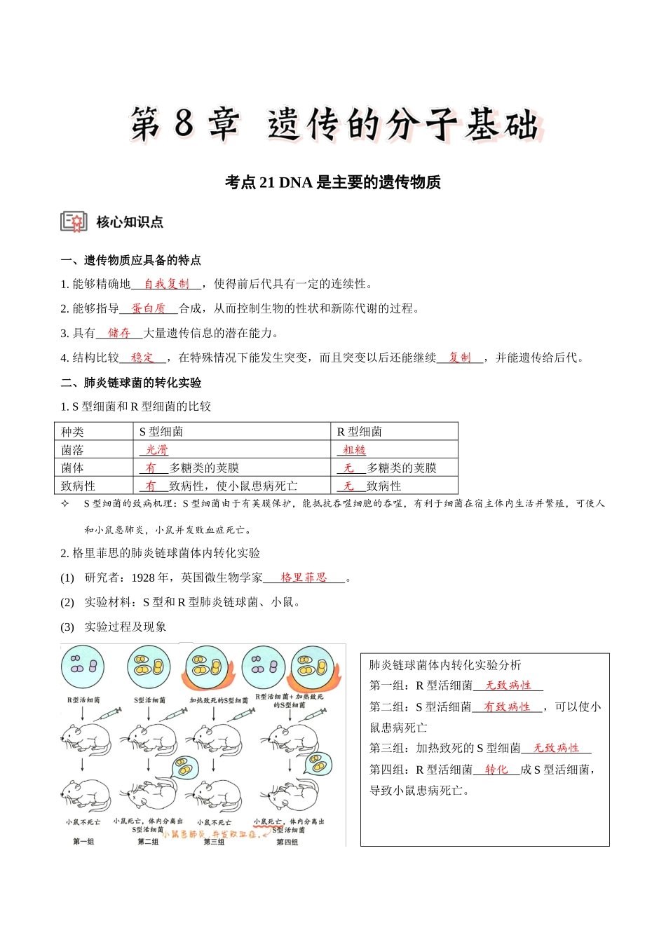 考点21 DNA是主要的遗传物质(讲义)(解析版).docx_第1页