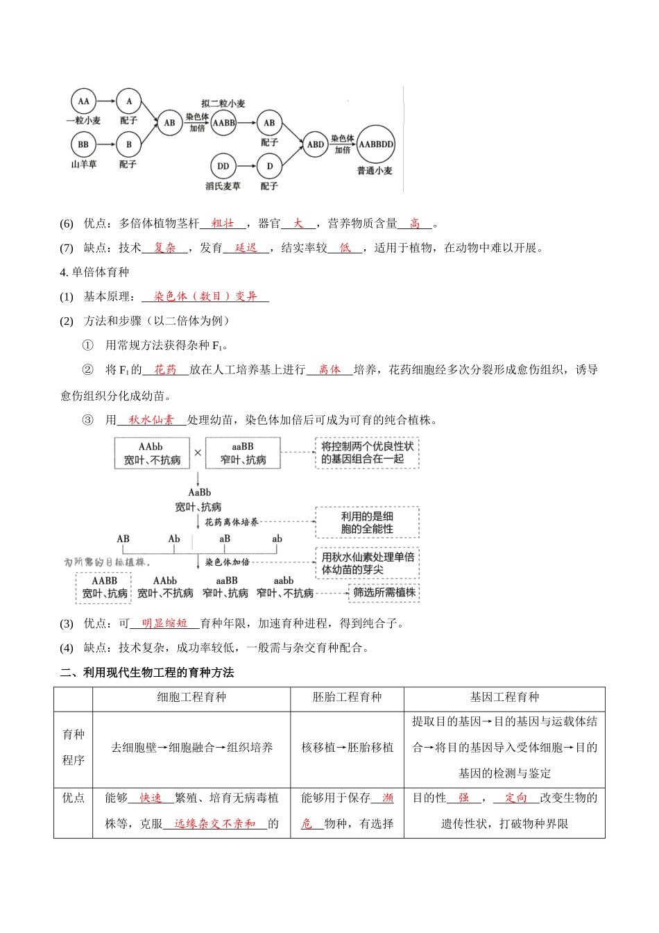 考点26 变异在育种上的应用(讲义)(解析版).docx_第3页