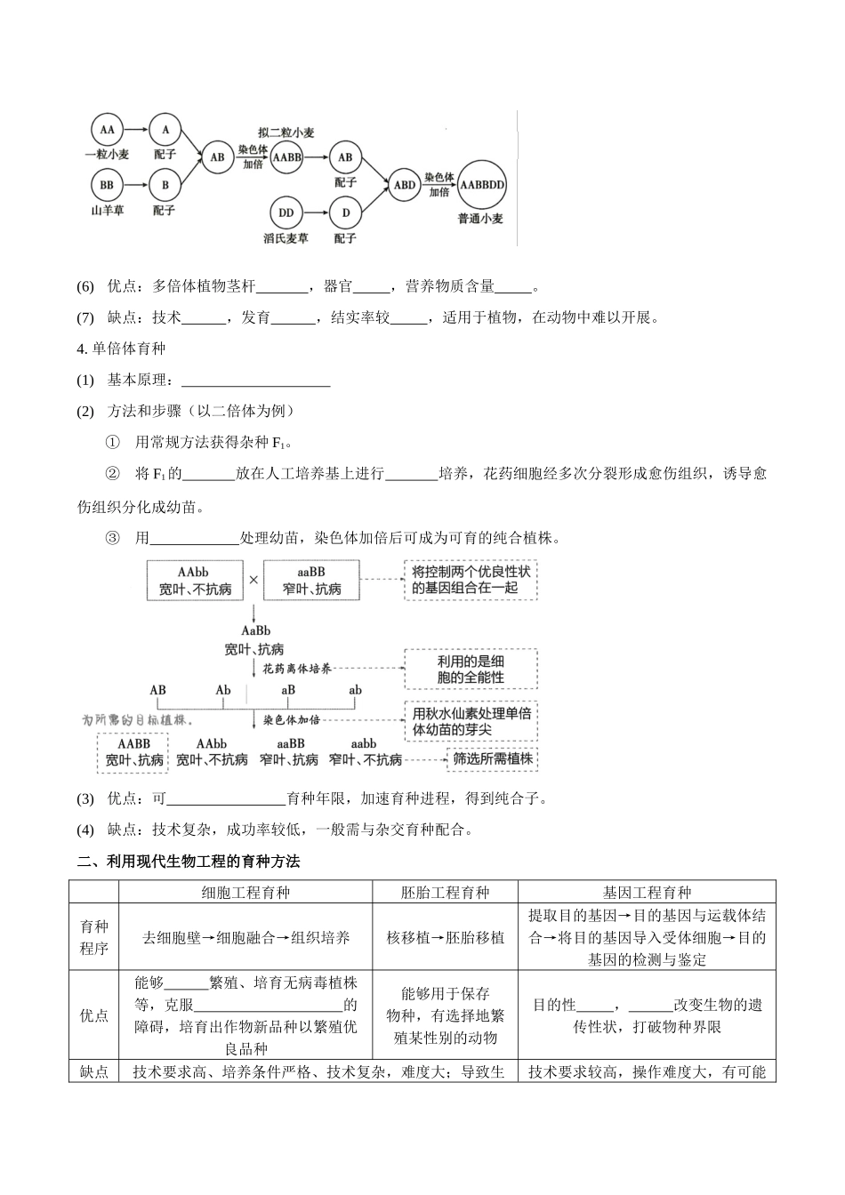 考点26 变异在育种上的应用(讲义)(原卷版).docx_第3页