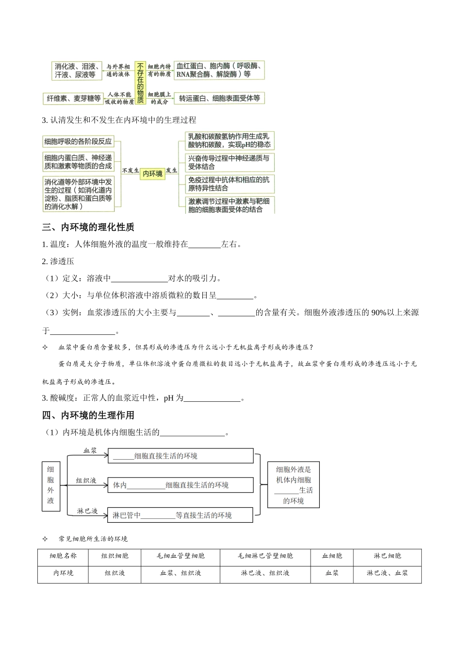 考点28 人体的内环境与稳态（讲义）（原卷版）.docx_第2页