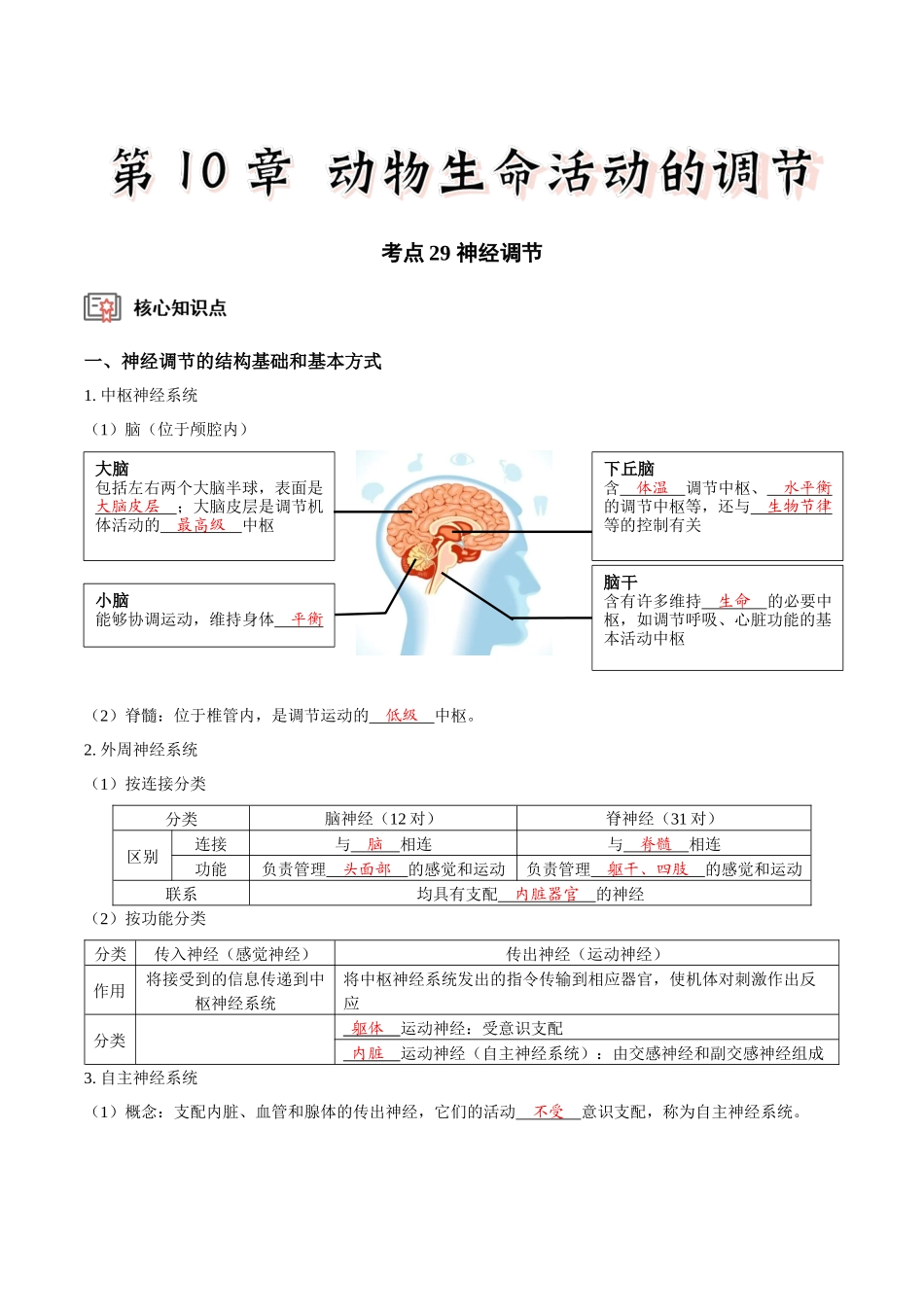 考点29 神经调节(讲义)(解析版).docx_第1页